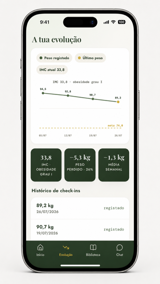 Evolução da cliente no aplicativo Secaleve
